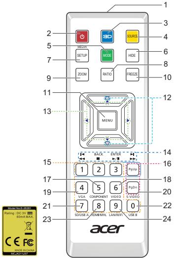 ACER X115H - Disposition de la télécommande - 1