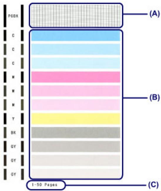 CANON PIXMA IP8750 - Examen du motif de vérification des buses - 1