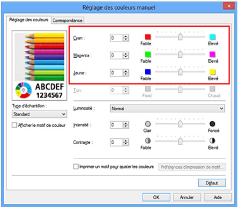 CANON PIXMA IP8750 - Variation de couleurs entre les instances - 2