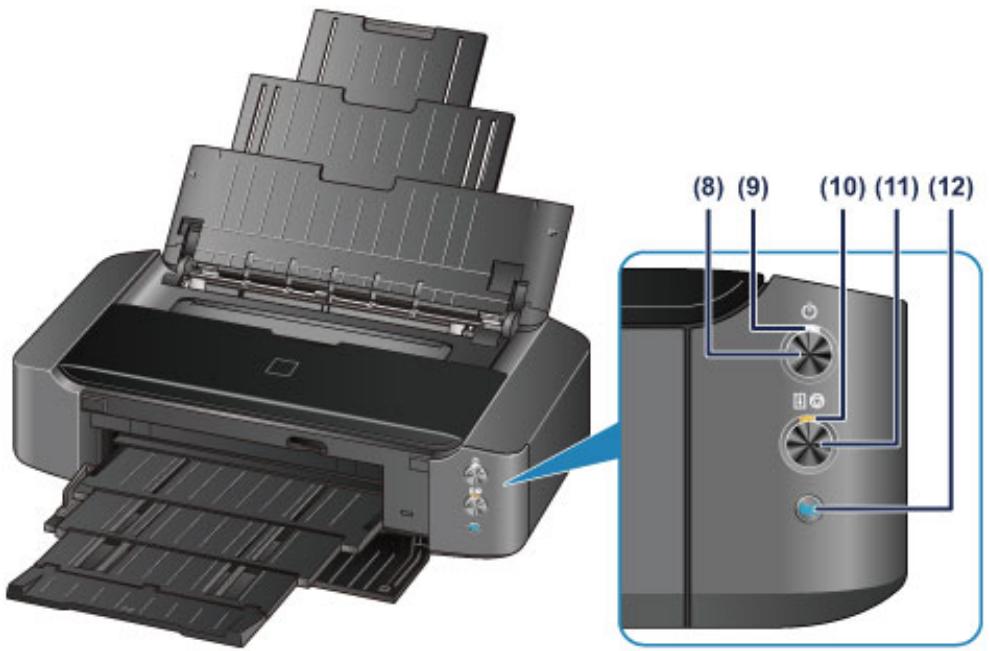 CANON PIXMA IP8750 - Face avant - 2