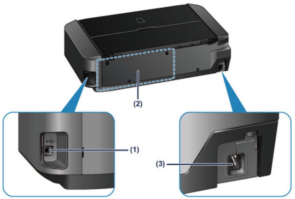 CANON PIXMA IP8750 - Face arrière - 1