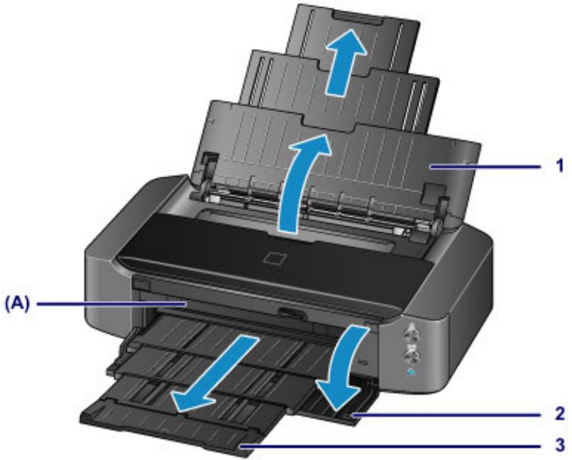 CANON PIXMA IP8750 - Important - 1
