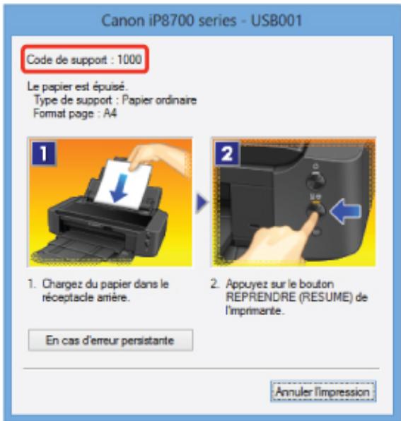 CANON PIXMA IP8750 - Code de support correspondant au nombre de clignotements alternés du témoin ALIMENTATION (POWER) et du témoin Alarme (Alarm) - 6