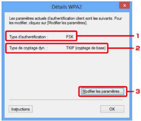 CANON PIXMA IP8750 - Remarque - 1