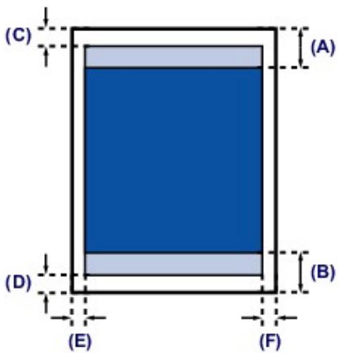 CANON PIXMA IP8750 - Lettre, Légal - 1