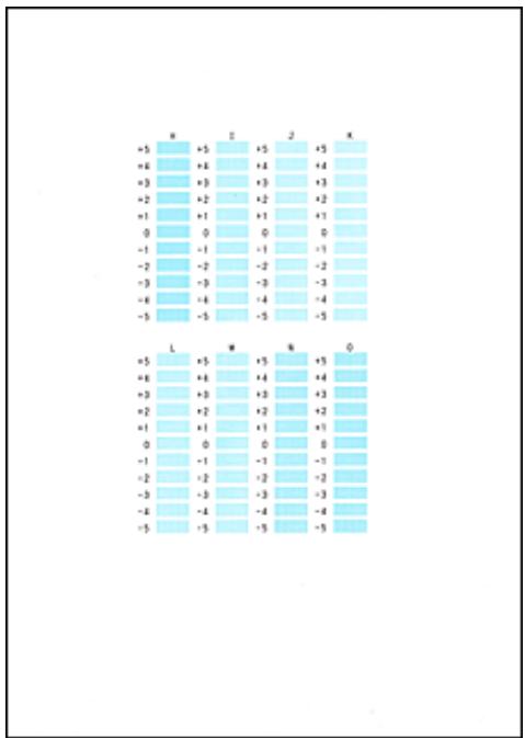 CANON PIXMA IP8750 - Vérifiez les motifs imprimés - 1