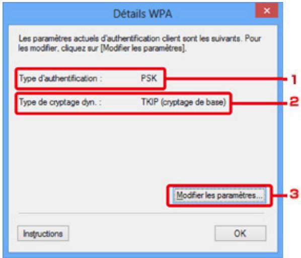 CANON PIXMA IP8750 - Remarque - 1