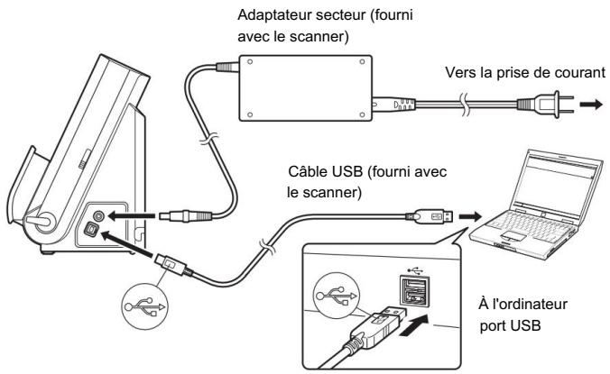 CANON DR-C125 - IMPORTANT - 1