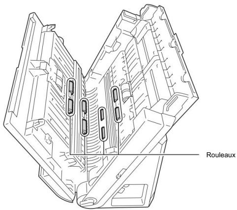 CANON DR-C125 - Nettoyez les rouleaux. - 1