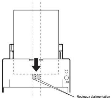CANON DR-C125 - IMPORTANT - 1