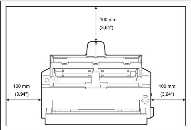 CANON DR-C125 - Lieud installation - 1