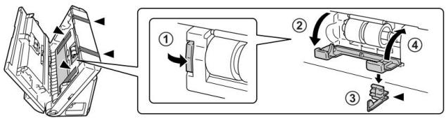 CANON DR-C125 - ÉTAPE 1 Vérification des accessoires - 1