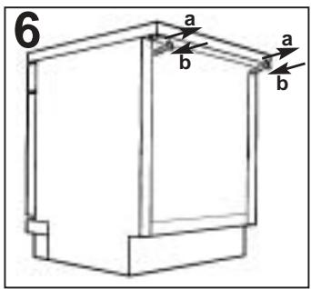 CANDY PROXIMA CD 455 - Important - 2