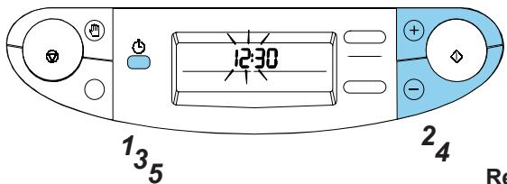 WHIRLPOOL CRISP - Horloge - 1