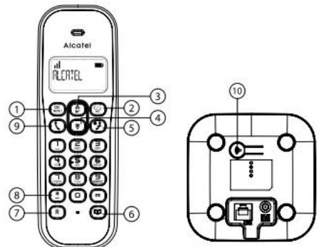 ALCATEL-LUCENT E195 - ANGLAIS - 1