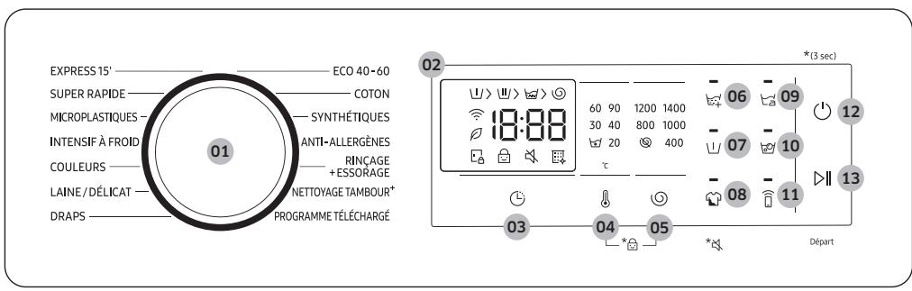 SAMSUNG WW80CGC04DTH - Panneau de commande - 2