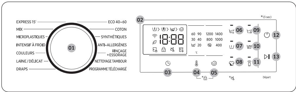 SAMSUNG WW80CGC04DTH - Panneau de commande - 1