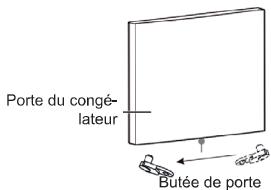 INDESIT INKS8261S4E - Inverser le mouvement de la porte - 7