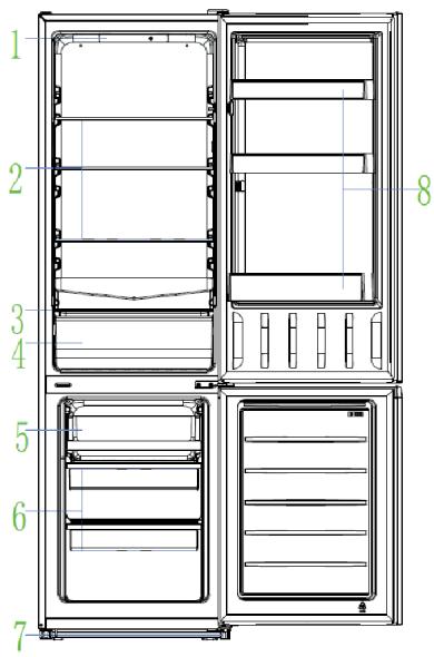 INDESIT INKS8261S4E - Caractéristiques du produit - 1