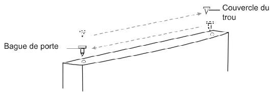 INDESIT INKS8261S4E - Inverser le mouvement de la porte - 12