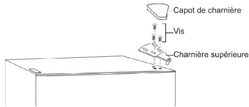 INDESIT INKS8261S4E - Inverser le mouvement de la porte - 1