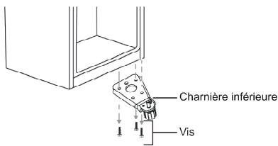 INDESIT INKS8261S4E - Inverser le mouvement de la porte - 4