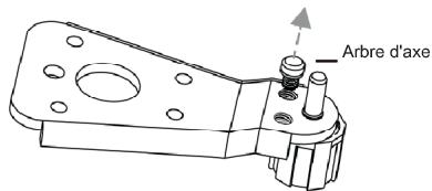 INDESIT INKS8261S4E - Inverser le mouvement de la porte - 5
