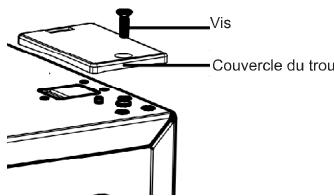 INDESIT INKS8261S4E - Inverser le mouvement de la porte - 14