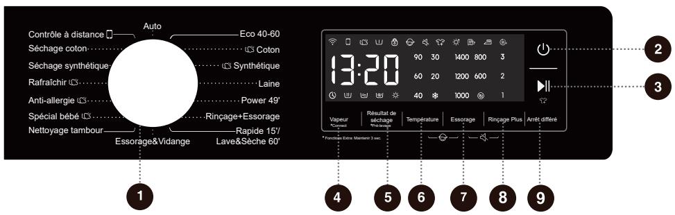 HISENSE WD3S8043BW3 - CHARGEMENT DU PROCESSUS DE LAVAGE - 4