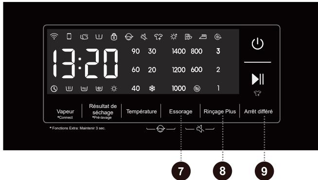 HISENSE WD3S8043BW3 - Température - 1
