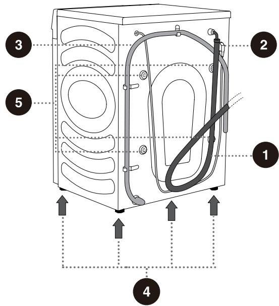 HISENSE WD3S8043BW3 - PARTIE ARRIÈRE - 1