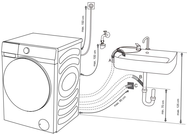 HISENSE WD3S8043BW3 - RACCORDEMENT ET FIXATION DU TUYAU D'EVACUATION - 2