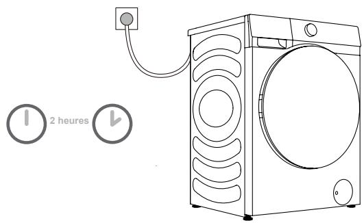HISENSE WD3S8043BW3 - BRANCHEMENT À L'ALIMENTATION ÉLECTRIQUE - 2
