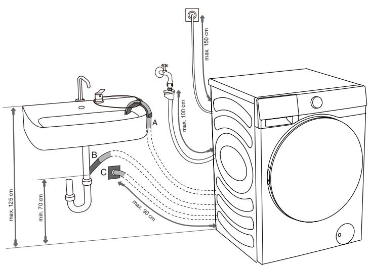 HISENSE WD3S8043BW3 - RACCORDEMENT ET FIXATION DU TUYAU D'EVACUATION - 1