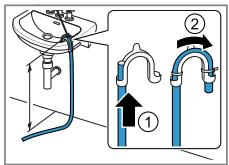 BOSCH WQG1450BFR - ATTENTION! - 2