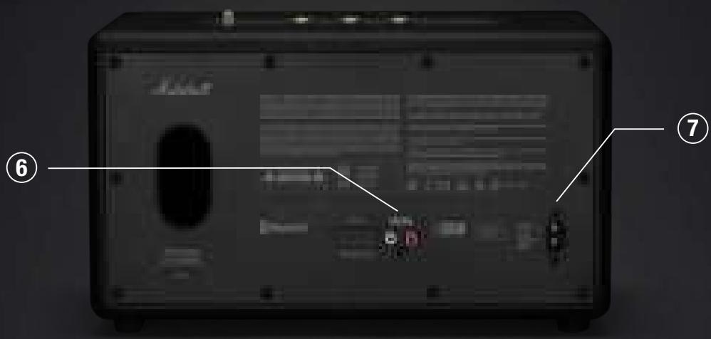 MARSHALL Stanmore III + Major V - ⑤ INTERRUPTEUR D'ALIMENTATION - 1