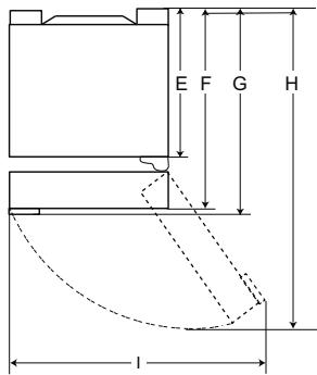 Dimensions et espaces 3