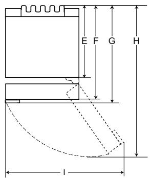 Dimensions et espaces 2