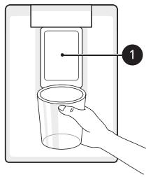 Utilisation du distributeur 1