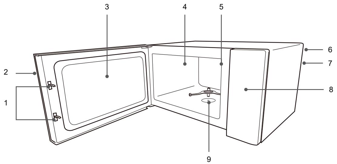 ESSENTIELB EX306m - Four à micro-ondes combiné 30 L / Microwave Oven Combi 30 L / Kombi-Mikrowellenofen 30 L / Combimagnetron 30 L - 2