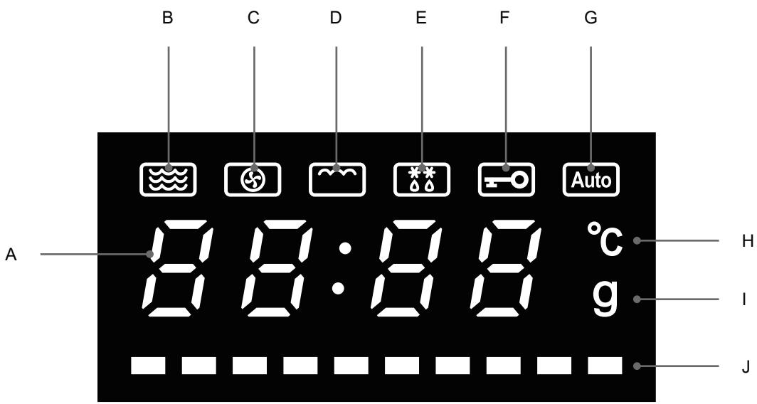 ESSENTIELB EX306m - Four à micro-ondes combiné 30 L / Microwave Oven Combi 30 L / Kombi-Mikrowellenofen 30 L / Combimagnetron 30 L - 5