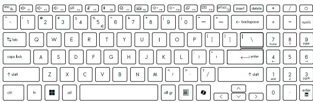 MSI Cyborg 15 B13WFKG-648FR - Comment utiliser le clavier (option 2) - 1