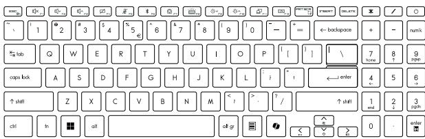 MSI Cyborg 15 B13WFKG-648FR - Comment utiliser le clavier (option 1) - 1