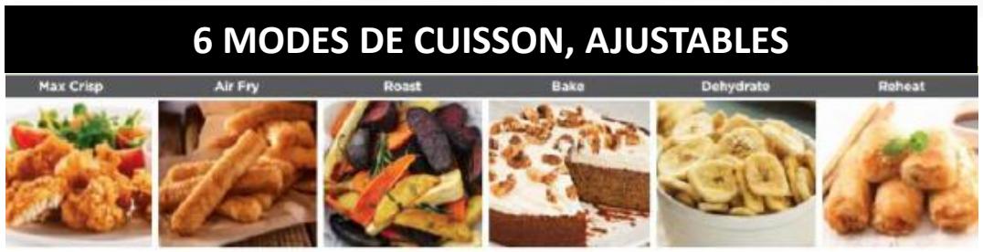 NINJA AF180EU - JUSQU'À 75% DE MG EN MOINS - 2