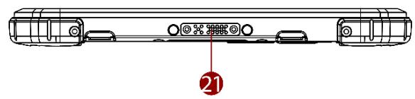 Winmate S101TG - Description of Parts - 7