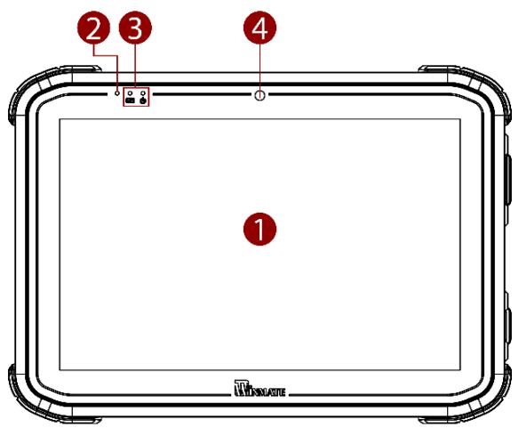 Winmate S101TG - Description of Parts - 1