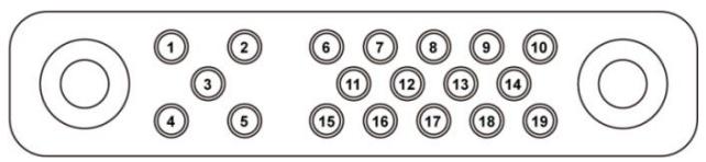 Winmate S101TG - Docking Connector Pin Definition - 1