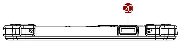 Winmate S101TG - Description of Parts - 6