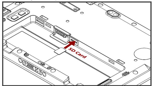 Winmate S101TG - To install MicroSD Card: - 2