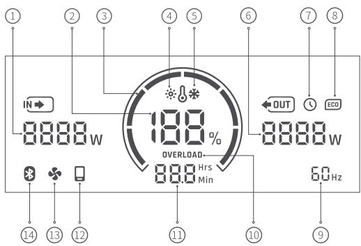 70mai Hiker 400 - Lumière LED - 1